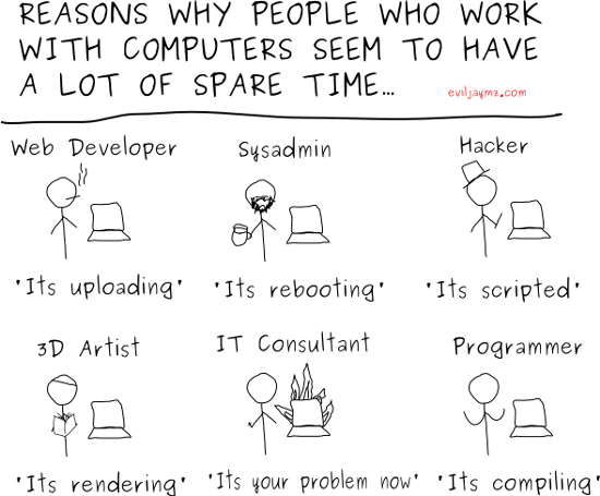slowcomputers slowcomputers